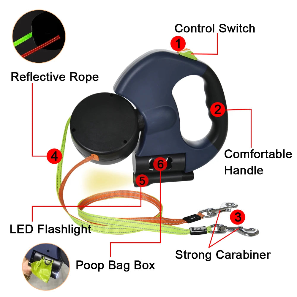 PawPilot™ LED DuoLine – Volledige controle met één hand