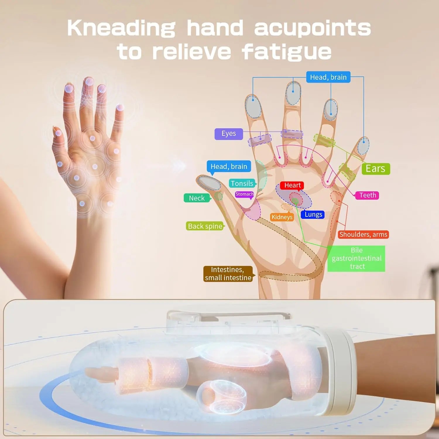 VitaHands™ – Draadloze Hand- & Polsmassager met Warmte