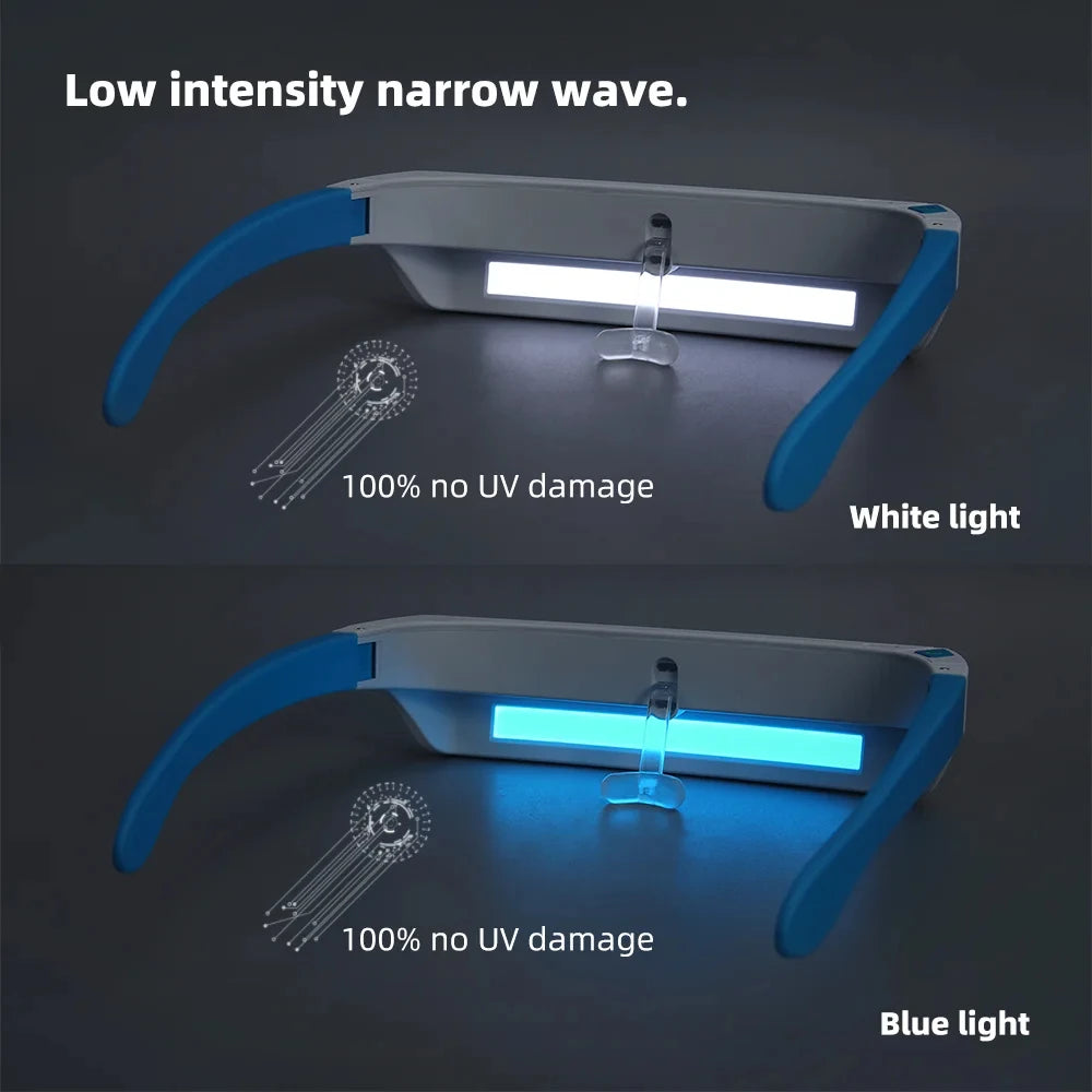 Lichttherapiebril - Blauw en Witlicht - 3 Sterktestanden - Lichttherapie Lamp - Daglichtbril - Winterdepressie Lamp - Lichttherapielamp - Daglichtlamp - Lichttherapie Bril - Lichttherapie